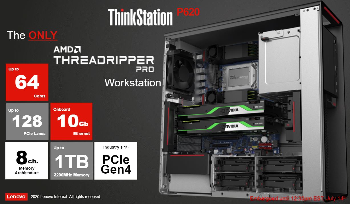 Lenovo ThinkStation P620 Overview