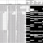 MLPerf 0.7 Training Closed Division On Prem
