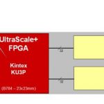 Molex BittWare 250 M2D M.2 Xilinx FPGA Diagram