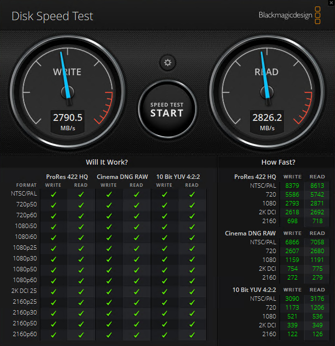 Rocket Q 8TB Blackmagic