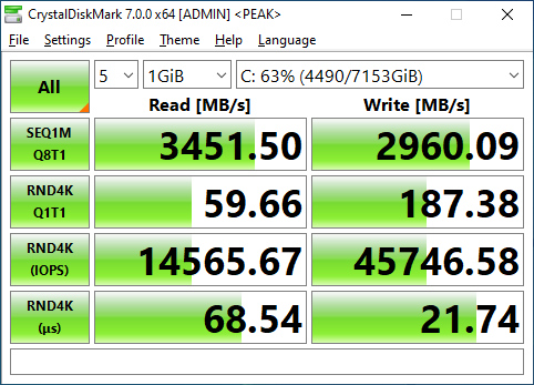 Rocket Q 8TB CrystalDiskMark 1GB