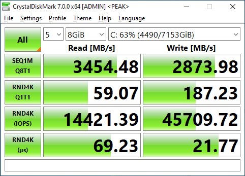 Rocket Q 8TB CrystalDiskMark 8GB