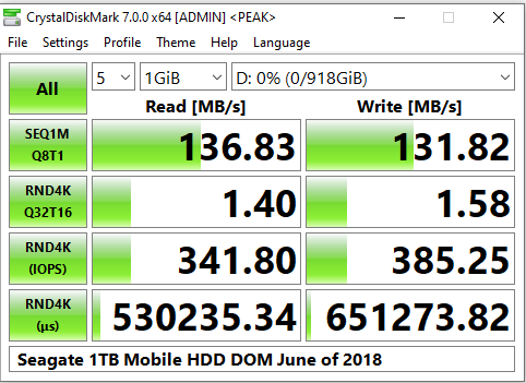Seagate Mobile HDD Crystal Disk Mark Performance