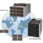 Supermicro Scality RING Solutions Cover