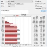 WD Blue SN550 1TB ATTO 8GB