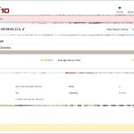 WD Blue SN550 1TB PCM10 FullSystemDrive