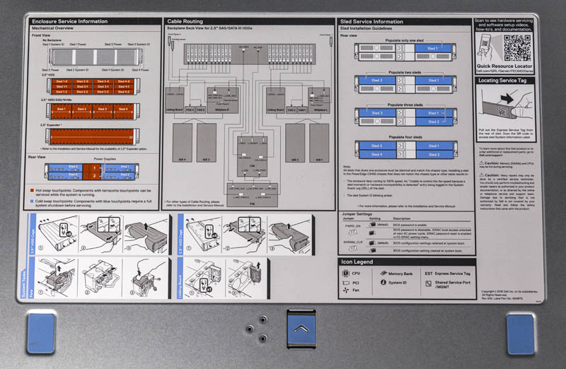 Dell EMC PowerEdge C6525 Chassis Service Guide