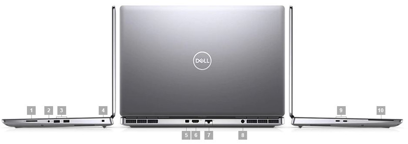 Dell Precision 7550 IO Ports