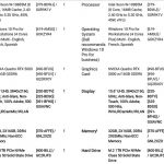 Dell Precision 7550 Specification