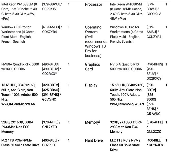 Dell Precision 7550 review