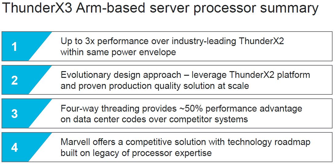 HC32 Marvell ThunderX3 Summary