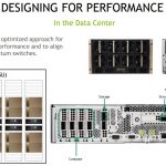 HC32 NVIDIA DGX A100 SuperPOD Design For Performance Radix