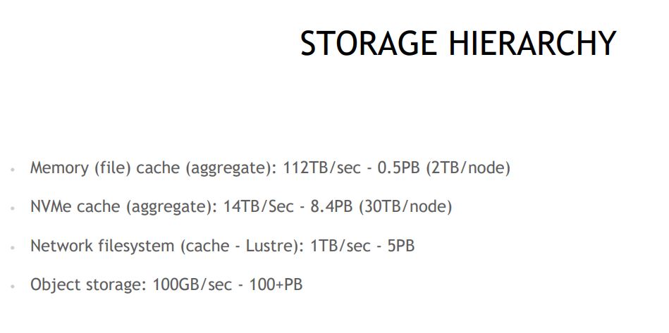 HC32 NVIDIA DGX A100 SuperPOD Storage 2