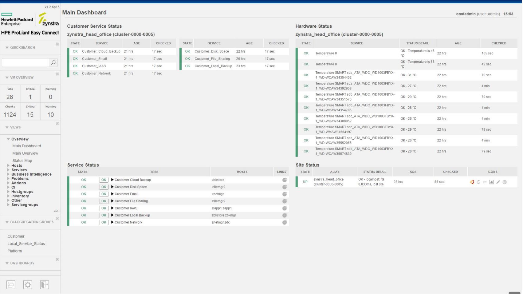 HPE ProLiant EC200a Zynstra