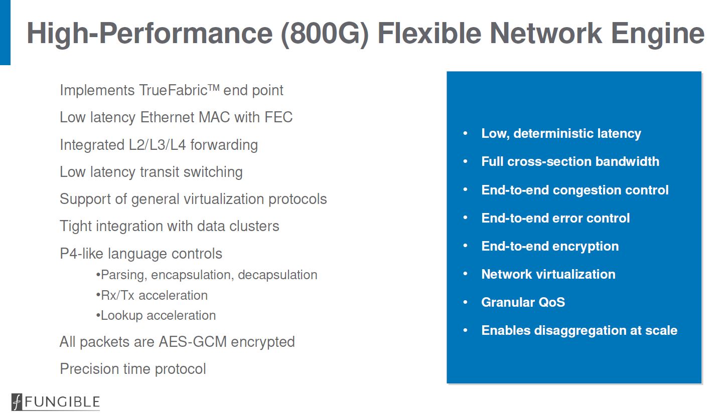 Hot Chips 32 Fungible F1 DPU 800G Flexible Network Engine