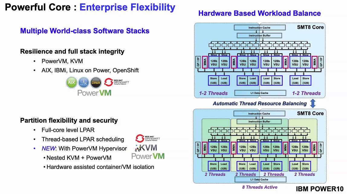 Hot Chips 32 IBM POWER10 Microarchitecture Core Flexibility