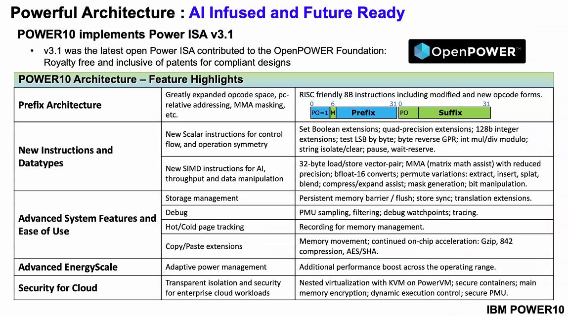 Hot Chips 32 IBM POWER10 Microarchitecture New Power ISA