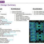 Hot Chips 32 IBM Z15 Processor Design Summary