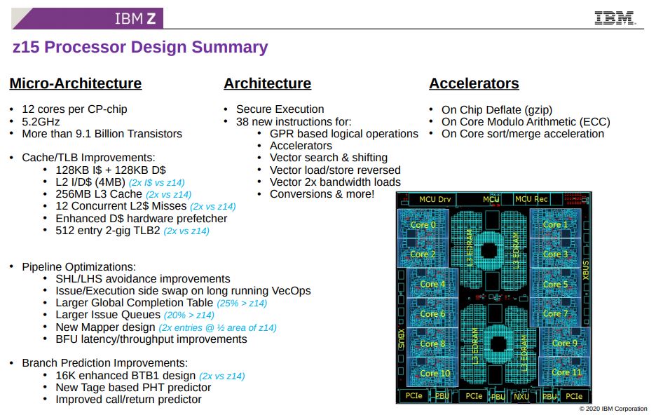 Hot Chips 32 IBM Z15 Processor Design Summary