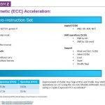 Hot Chips 32 IBM Z15 Processor Modulo Arithmetic ECC Acceleration 2