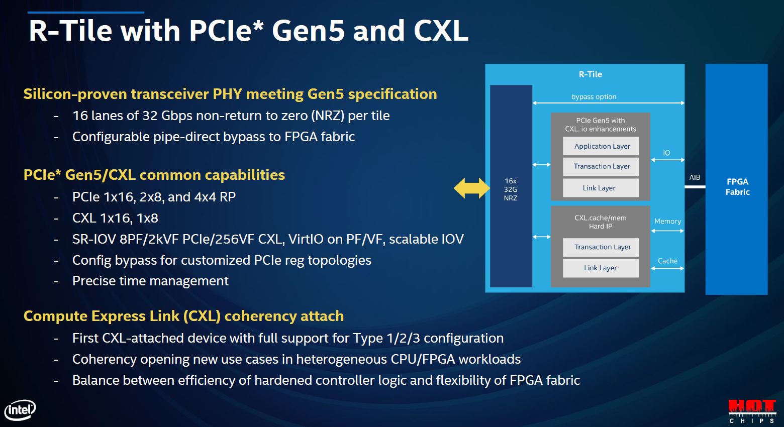 Hot Chips 32 Intel Agilex R Tile PCIe Gen5 And CXL
