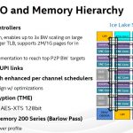 Hot Chips 32 Intel Ice Lake SP IO And Memory Hierarchy