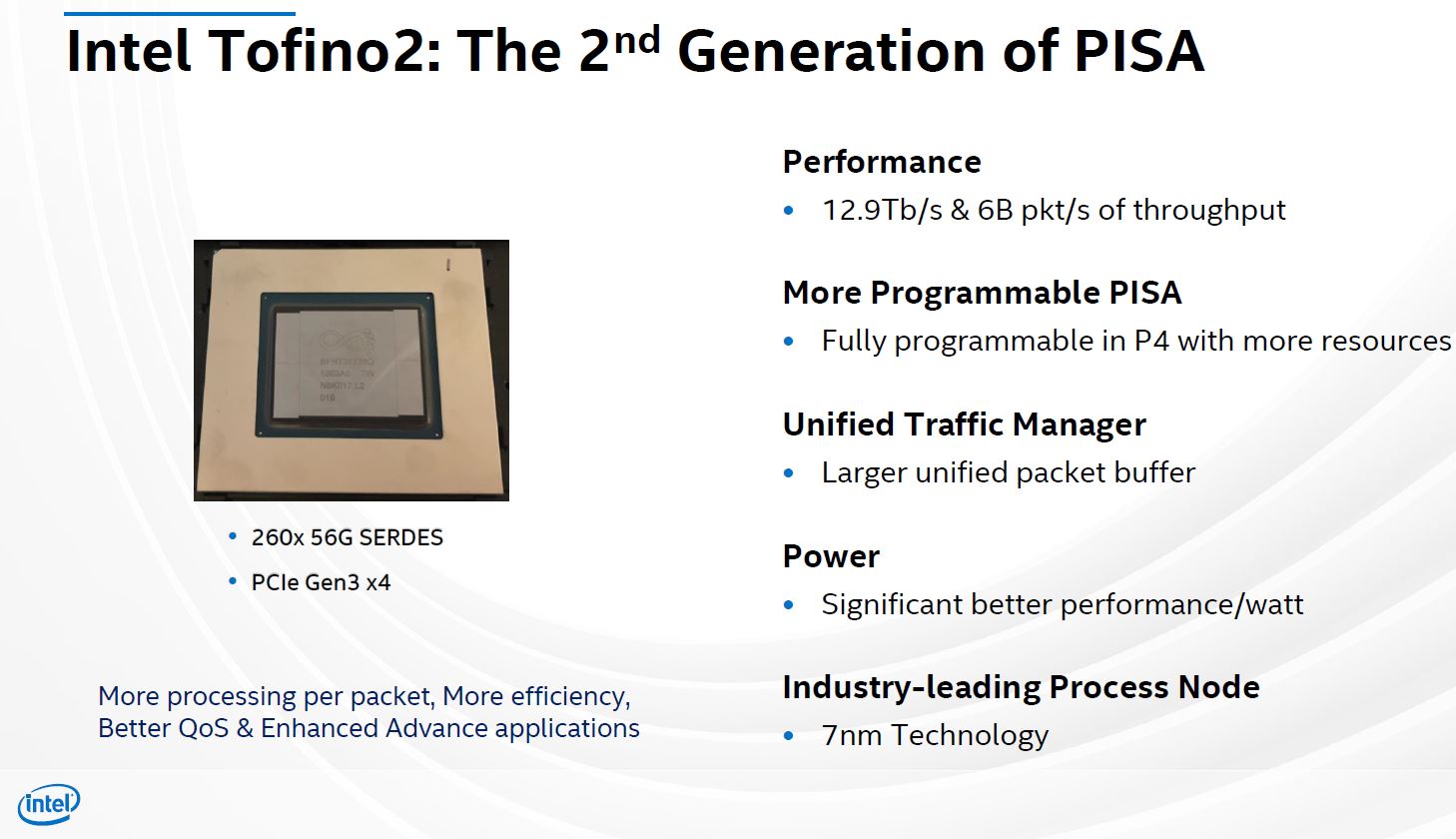 Hot Chips 32 Intel Tofino2 PISA Gen2