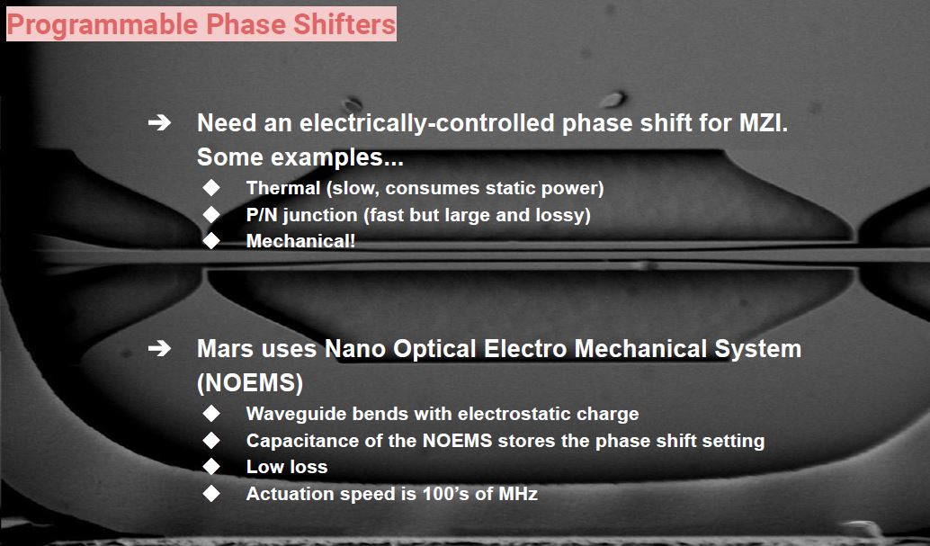 Hot Chips 32 Lightmatter Programmable Phase Shifters