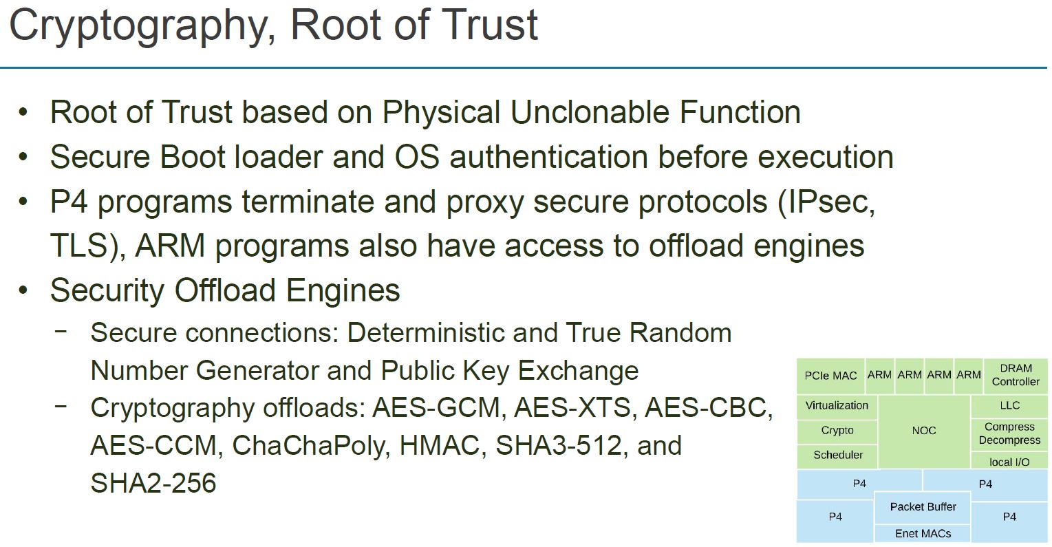 Hot Chips 32 Pensando Crypto And Root Of Trust