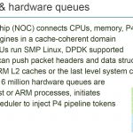 Hot Chips 32 Pensando SOC NOC And Hardware Queues