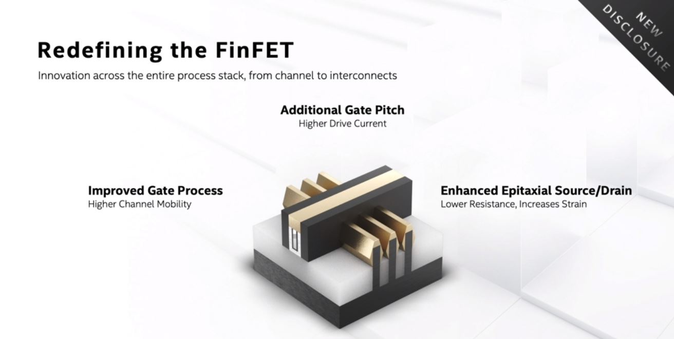 Intel Architecture Day 2020 Refining FinFET New 1