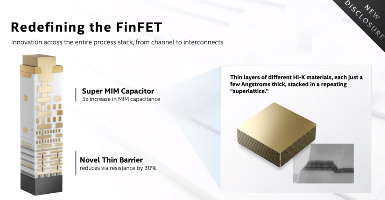 Intel Architecture Day 2020 Refining FinFET New 2