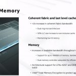 Intel Architecture Day 2020 Tiger Lake Fabrics And Memory