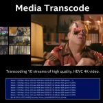 Intel Xe HP Data Center GPU Media Encode