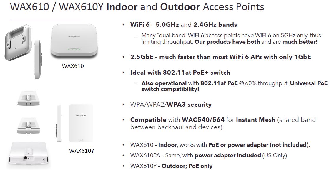 Netgear WAX610 And WAX610Y Access Points Overview