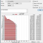 SAT5200 960GB ATTO 256MB