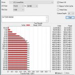 SAT5200 960GB ATTO 8GB