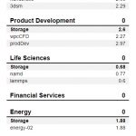 SAT5200 960GB SPECws