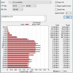 SX8200 Pro 1TB ATTO 256MB