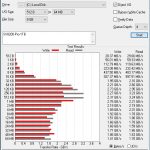 SX8200 Pro 1TB ATTO 8GB