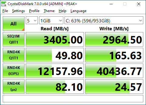 SX8200 Pro 1TB CrystalDiskMark 1GB