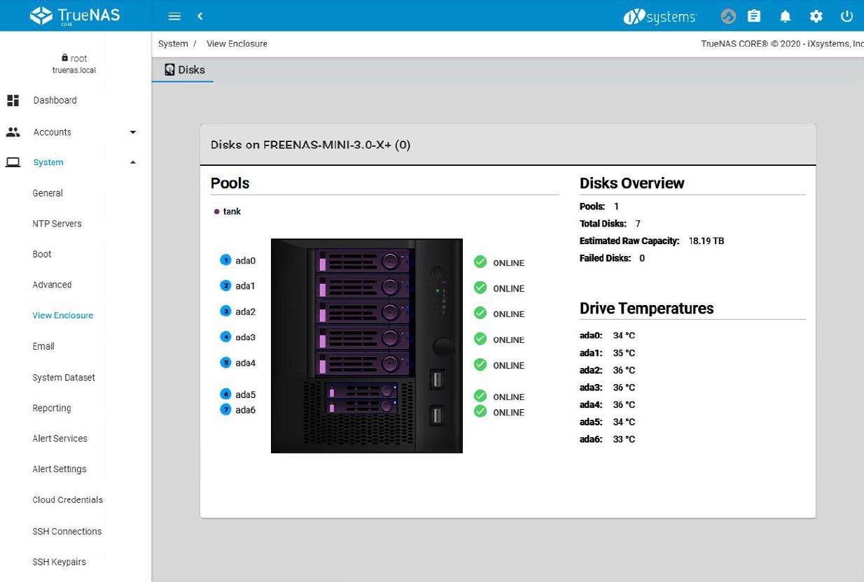 TrueNAS Mini X Plus Enclosure Management