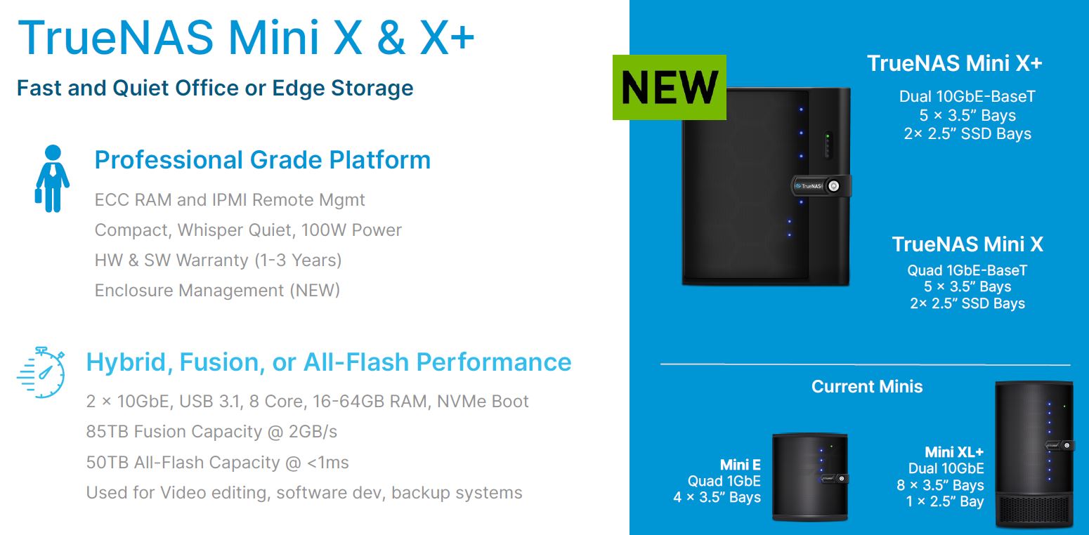 TrueNAS Mini X And Mini X Plus