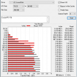 Crucial P5 1TB ATTO 256MB