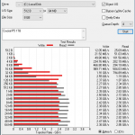 Crucial P5 1TB ATTO 8GB