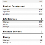 Crucial P5 1TB SPECws