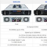 Gigabyte G292 Z44 And G292 Z24 Comparison