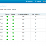 Inspur NE5260M5 Management Fans