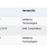 Inspur NE5260M5 NIC Adapter