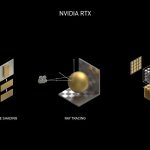 NVIDIA GeForce RTX 3000 Launch NVIDIA RTX